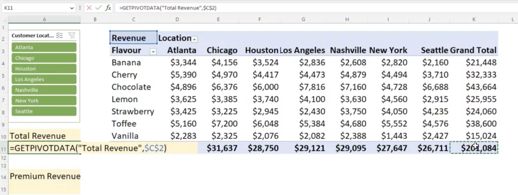 Using GETPIVOTDATA in excel