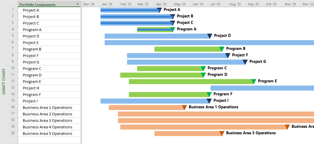 Completed Portfolio Components