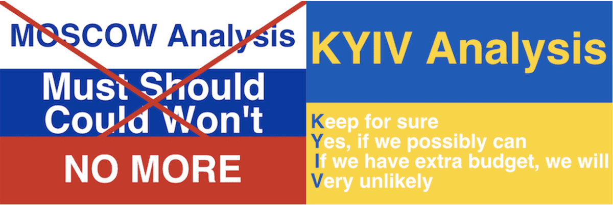KYIV Analyiss: Keep it for sure; Yes if we possibly can; If we have extra budget, we will; Very unlikely.