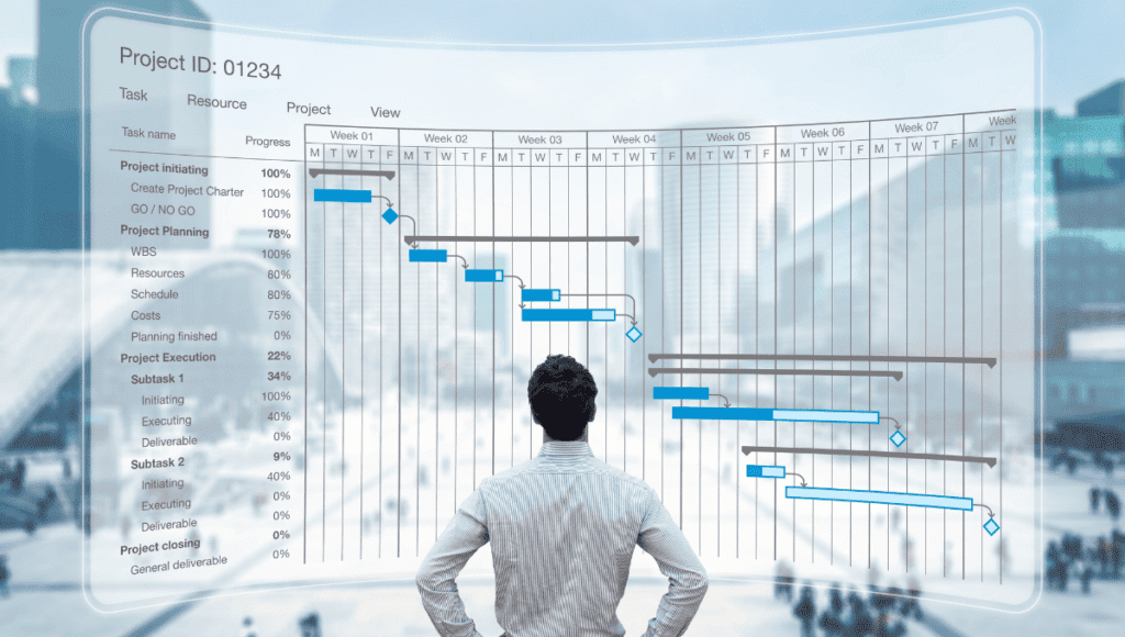 Using Custom Fields and Graphical Indicators to Analyze the Quality of Your Schedule