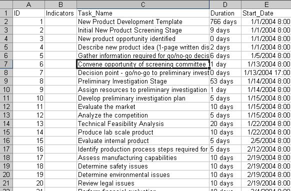 Export The Task List To Excel And Keep The Wbs Structure