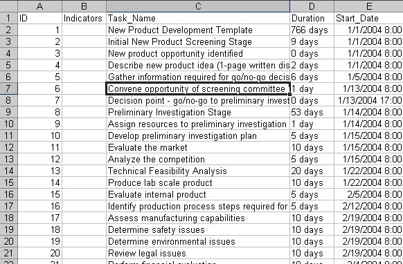 Export Ms Project To Excel Gantt Chart