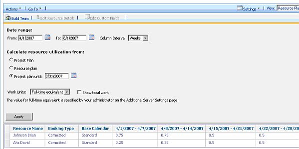 Managing Reports with Project Portfolio Server 2007