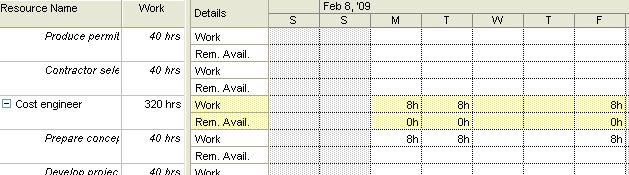 work availability sheet