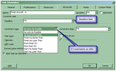 Ask the Expert: When Scheduling, Start at the Beginning