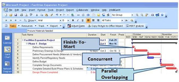 using excel for scheduling