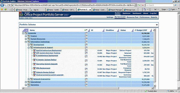 Managing Portfolios with Microsoft Office Project Portfolio Server 2007